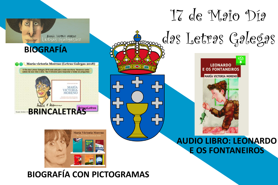 Imaxe dunha bandeira galega con ligazns a dirversas actividades sobre a autora Letras Galegas 2018